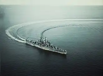 illustration de USS Biloxi (CL-80)