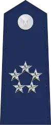 Image illustrative de l’article General of the Air Force