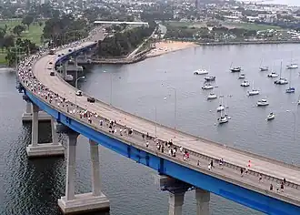 Image illustrative de l’article San Diego-Coronado Bridge