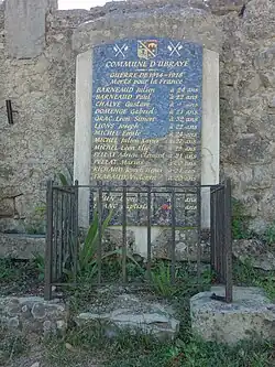 Monument aux morts de la Première Guerre mondiale.