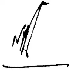 signature de Mirza Nasir Ahmad