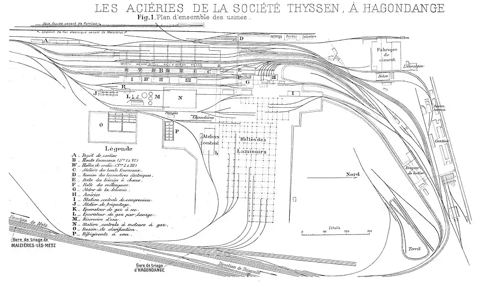 carte des installations constituant l'usine