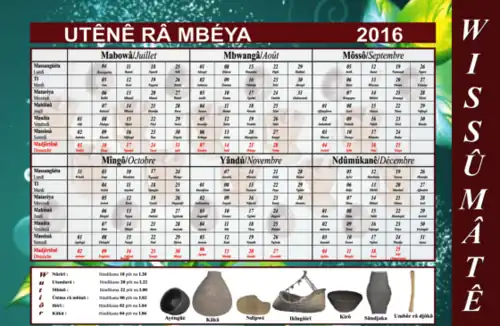 Calendrier waki, second semestre, Wissûmatê.