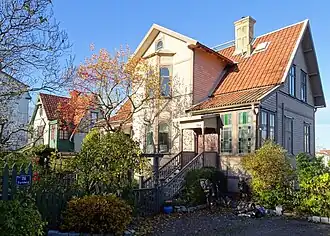 "Villa  Furuberg", 1904 Utkiksbacken 26.