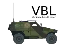 Vue schématique de côté du VBL.