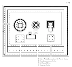 Plan du Vadakkunnathan, vers le XIIe&nbsp;siècle. Trichur. Les trois sanctuaire, de d. à g. : Vishnu, Harihara, Shiva
