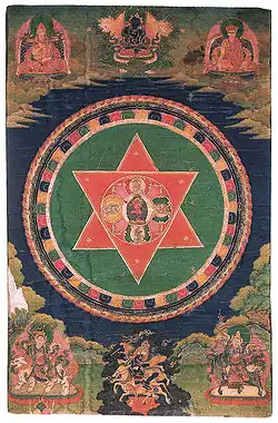 Mandala bouddhiste, XIXe&nbsp;siècle
