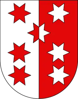 Armoiries de la République des Sept-Dizains