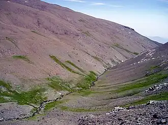 Les débuts du Lanjarón&nbsp;(es)