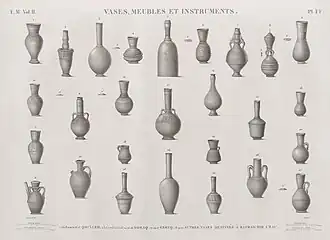 Qoulleh ; Doraq ; Ebryq ; et autres vases destinés à rafraichir l'eau.