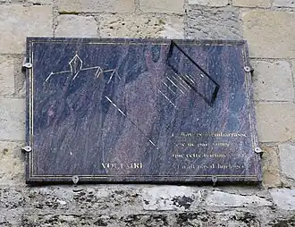 Cadran solaire au-dessus du porche de l'église.