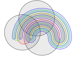 Construction de Venn pour 6 ensembles