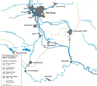 Tracés de la Fosse caroline, du canal Ludwig, de la tranchée Mindorf et du canal Main-Danube.