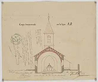 Plan de l'église en 1860.