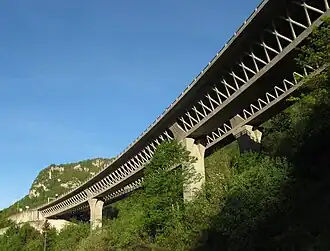 Le viaduc des Glacières.