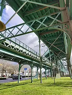 Approches sur deux niveaux.