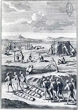 Vie quotidienne des Amérindiens en Nouvelle-France (XVIIIe&nbsp;siècle) par Joseph François Lafitau.