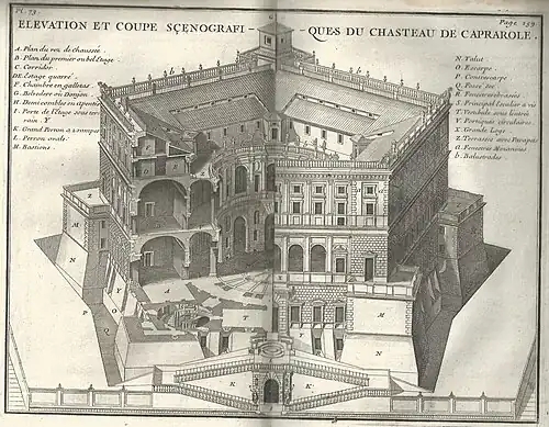 Coupe de la Villa Farnese à Caprarole (Italie), réédition de 1720 chez Jean Mariette, par Daviler.