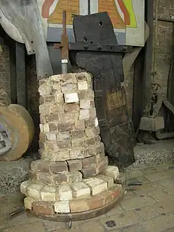 1) Noyau en briques réfractaires.