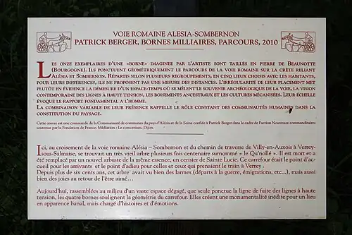 Panneau d'information sur les bornes et le lieu.