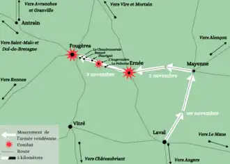 Schéma de la progression d'une armée, d'abord du sud au nord puis d'est en ouest.