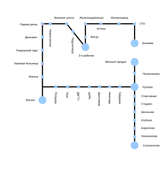 Image illustrative de l’article Tramway de Vladivostok