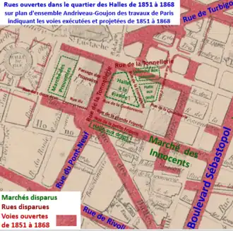 Voies ouvertes de 1851 à 1868 dans le quartier des Halles