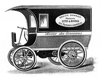 Image illustrative de l’article Société générale des voitures automobiles Otto