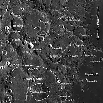 Image illustrative de l'article Volta (cratère)