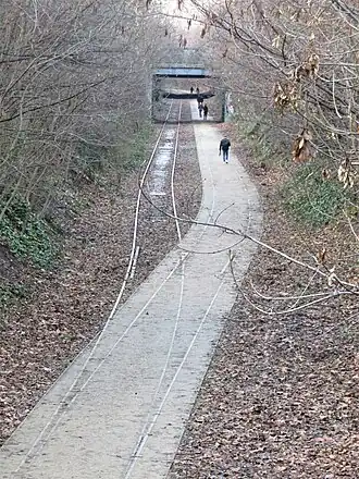 Vue de la rue de Saussure vers la rue de Tocqueville, avec le chemin créé entre lez rails .