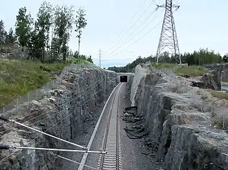 Image illustrative de l’article Ligne de Kerava à Vuosaari