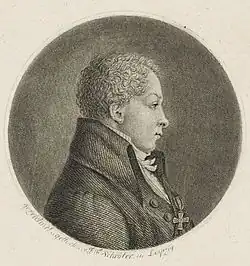 Description de l'image WP Johann Christian Rosenmüller 2.jpg.