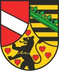 Blason de Arrondissement de Saale-Holzland
