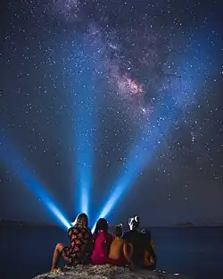 Rêverie sous les étoiles au Ras Mohammed. Juin 2021.