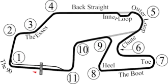 Watkins Glen International