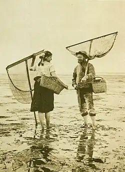 Pêcheurs à pied (vers 1895)