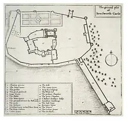 plan d'un château