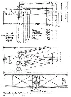 Description de l'image Westland Wood Pigeon 3-view NACA-TM-289.jpg.