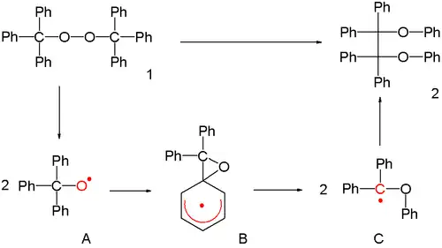 Réarrangement de Wieland