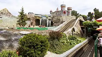 Hochschaubahn au Prater de Vienne