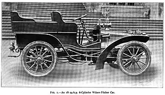 En 1904 Une Wilson-Pilcher Voiture