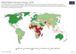 Produit national brut