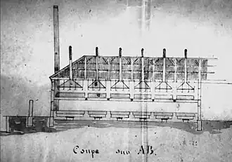 Vue en coupe du bâtiment d'évaporation.