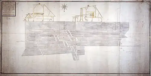 Deux machines à molettes au début de l’exploitation, à gauche pour le pompage, à droite pour l’extraction.