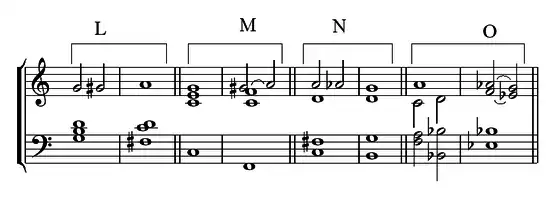 note chromatique note étrangère