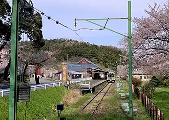 Voir l'illustration.