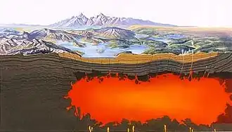 Image illustrative de l'article Caldeira de Yellowstone
