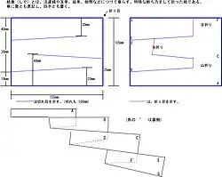 Méthode de pliage de shide.