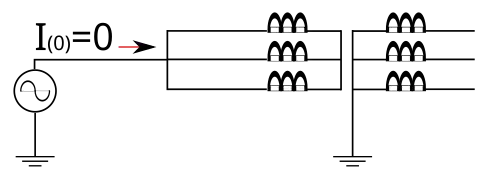 Le courant homopolaire ne peut entrer dans un enroulement connecté en étoile non mis à la terre