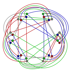 Le résultat final 
  
    
      
        G
        ∘
        H
      
    
    {\displaystyle G\circ H}
  
 est cette fois 4-régulier.